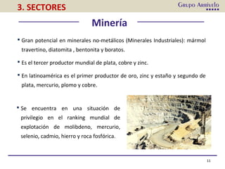 Minería
 Gran potencial en minerales no-metálicos (Minerales Industriales): mármol
travertino, diatomita , bentonita y boratos.
 Es el tercer productor mundial de plata, cobre y zinc.
 En latinoamérica es el primer productor de oro, zinc y estaño y segundo de
plata, mercurio, plomo y cobre.
11
 Se encuentra en una situación de
privilegio en el ranking mundial de
explotación de molibdeno, mercurio,
selenio, cadmio, hierro y roca fosfórica.
3. SECTORES
 