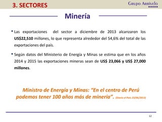 12
 Las exportaciones del sector a diciembre de 2013 alcanzaron los
US$22,510 millones, lo que representa alrededor del 54,6% del total de las
exportaciones del país.
 Según datos del Ministerio de Energía y Minas se estima que en los años
2014 y 2015 las exportaciones mineras sean de US$ 23,066 y US$ 27,000
millones.
Ministro de Energía y Minas: “En el centro de Perú
podemos tener 100 años más de minería”. (Diario el País 23/06/2013)
3. SECTORES
Minería
 