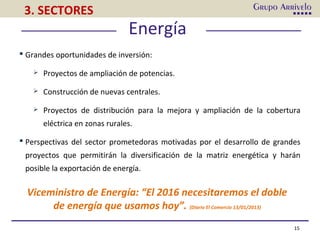 15
 Grandes oportunidades de inversión:
 Proyectos de ampliación de potencias.
 Construcción de nuevas centrales.
 Proyectos de distribución para la mejora y ampliación de la cobertura
eléctrica en zonas rurales.
 Perspectivas del sector prometedoras motivadas por el desarrollo de grandes
proyectos que permitirán la diversificación de la matriz energética y harán
posible la exportación de energía.
3. SECTORES
Energía
Viceministro de Energía: “El 2016 necesitaremos el doble
de energía que usamos hoy”. (Diario El Comercio 13/01/2013)
 