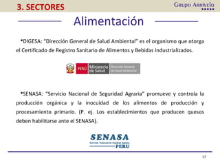 Alimentación
17
3. SECTORES
DIGESA: “Dirección General de Salud Ambiental” es el organismo que otorga
el Certificado de Registro Sanitario de Alimentos y Bebidas Industrializados.
SENASA: “Servicio Nacional de Seguridad Agraria” promueve y controla la
producción orgánica y la inocuidad de los alimentos de producción y
procesamiento primario. (P. ej. Los establecimientos que producen quesos
deben habilitarse ante el SENASA).
 