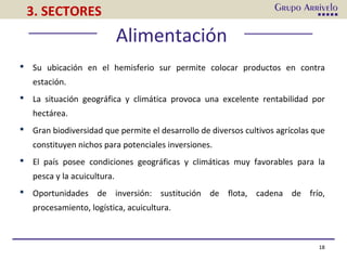 18
3. SECTORES
Alimentación
 Su ubicación en el hemisferio sur permite colocar productos en contra
estación.
 La situación geográfica y climática provoca una excelente rentabilidad por
hectárea.
 Gran biodiversidad que permite el desarrollo de diversos cultivos agrícolas que
constituyen nichos para potenciales inversiones.
 El país posee condiciones geográficas y climáticas muy favorables para la
pesca y la acuicultura.
 Oportunidades de inversión: sustitución de flota, cadena de frío,
procesamiento, logística, acuicultura.
 