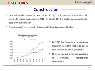 Construcción
 La actividad de la construcción creció 15,2 %, con lo que se constituyó en el
sector de mayor expansión en 2012. En el año 2013 el sector siguió creciendo
pero a un ritmo menor.
 El sector creció en promedio 1,5 veces el PIB en los últimos 10 años.
22
Fuente: Estudios Económicos Scotiabank
 En 2013 los despachos de cemento
crecieron un 7,15% motivado por la
construcción de obras y viviendas.
 El sector seguirá creciendo gracias a
la demanda habitacional
insatisfecha.
3. SECTORES
 