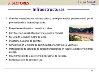Infraestructuras
 Grandes inversiones en infraestructura, tanto por medios públicos como por la
promoción de la inversión privada.
 Proyectos realizados en los últimos años:
 Construcción, rehabilitación y mejora de la red vial.
 Mejora de la red de metro de Lima.
 Programa nacional de puentes
 Rehabilitación y mejora de caminos departamentales y vecinales.
 Instalaciones de servicios de telecomunicaciones en lugares aislados y de difícil
acceso.
 Pavimentación de la carretera longitudinal de la sierra.
 Modernización de aeropuertos.
30
3. SECTORES
 