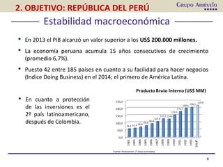 Estabilidad macroeconómica
8
 En 2013 el PIB alcanzó un valor superior a los US$ 200.000 millones.
 La economía peruana acumula 15 años consecutivos de crecimiento
(promedio 6,7%).
 Puesto 42 entre 185 países en cuanto a su facilidad para hacer negocios
(Indice Doing Business) en el 2014; el primero de América Latina.
Fuente: Proinversion (* datos estimados)
2. OBJETIVO: REPÚBLICA DEL PERÚ
 En cuanto a protección
de las inversiones es el
2º país latinoamericano,
después de Colombia.
 