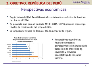 Perspectivas económicas
9
 Según datos del FMI Perú liderará el crecimiento económico de América
del Sur en el 2014.
 Se proyecta que para el período 2013 - 2015, el PIB peruano mantenga
niveles de crecimiento del orden del 6%.
 La inflación se situará en torno al 2%, la menor de la región.
Fuente: Proinversion
 Perspectivas económicas
favorables basadas
principalmente en anuncios de
ejecución de proyectos de
inversión y elevadas
expectativas de consumo
interno.
2. OBJETIVO: REPÚBLICA DEL PERÚ
 