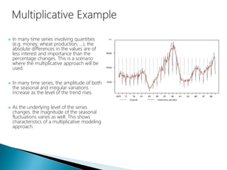 Data Science - Part X - Time Series Forecasting | PPT