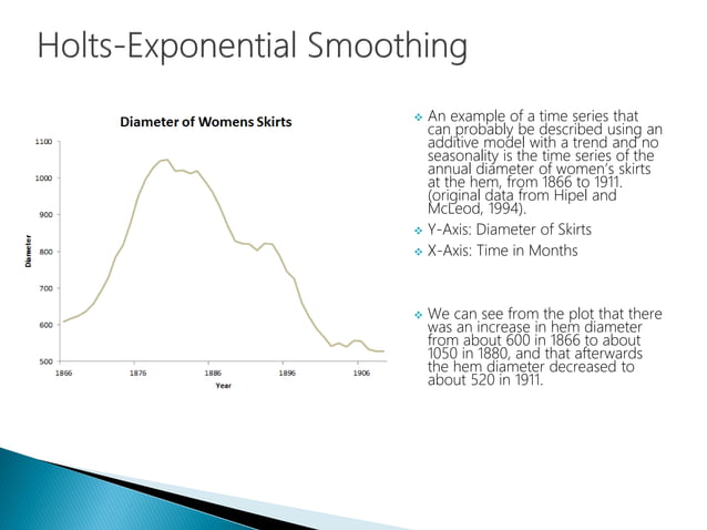 Data Science - Part X - Time Series Forecasting
