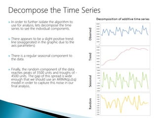 Data Science - Part X - Time Series Forecasting | PPT