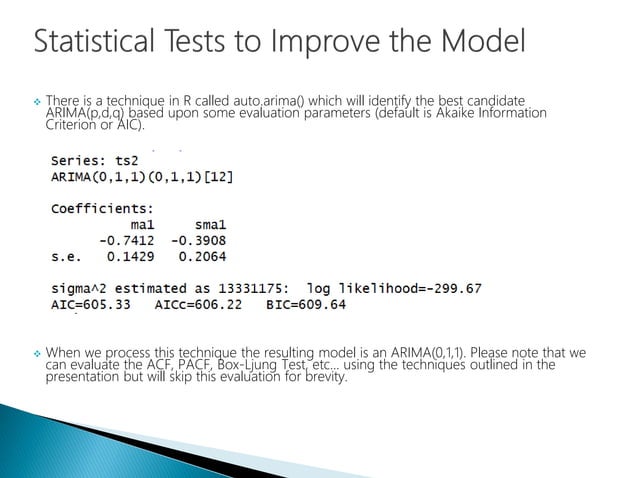 Data Science - Part X - Time Series Forecasting