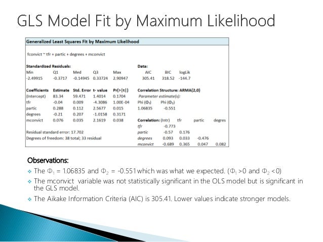 Data Science - Part X - Time Series Forecasting