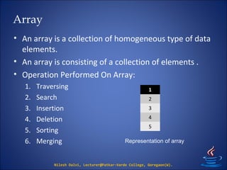 10. Introduction to Datastructure | PPT