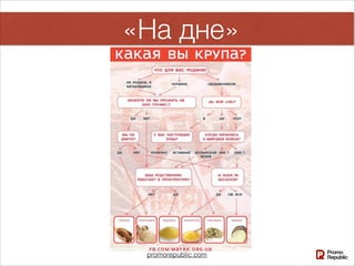 «На дне»
promorepublic.com
 
