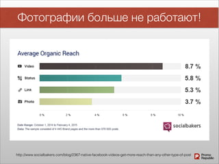Фотографии больше не работают!
http://www.socialbakers.com/blog/2367-native-facebook-videos-get-more-reach-than-any-other-type-of-post
 