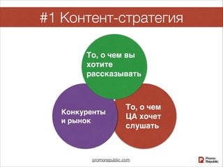 promorepublic.com
#1 Контент-стратегия
Конкуренты
и рынок
То, о чем
ЦА хочет
слушать
То, о чем вы
хотите
рассказывать
 