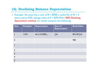 10 150316005543-conversion-gate01 | PDF