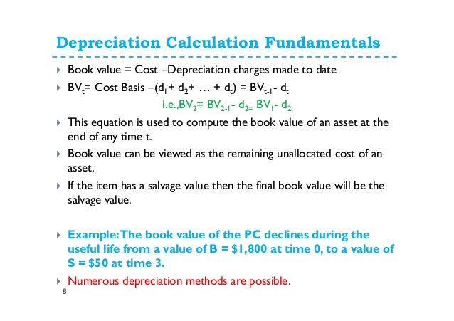 salvage value formula under fontanacountryinn com salvage value formula