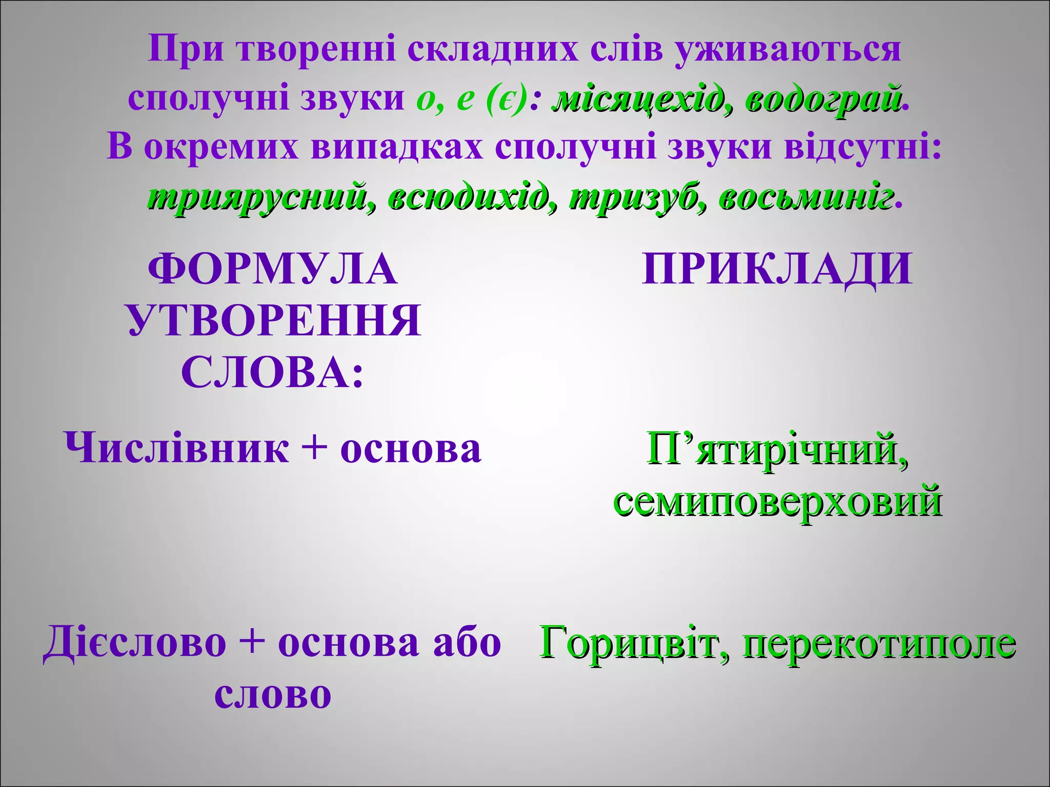 При творенні складних слів уживаються
сполучні звуки о, е (є): місяцехід, водограймісяцехід, водограй.
В окремих випадках сполучні звуки відсутні:
триярусний, всюдихід, тризуб, восьминігтриярусний, всюдихід, тризуб, восьминіг.
ФОРМУЛА
УТВОРЕННЯ
СЛОВА:
ПРИКЛАДИ
Числівник + основа П’ятирічний,П’ятирічний,
семиповерховийсемиповерховий
Дієслово + основа або
слово
Горицвіт, перекотиполеГорицвіт, перекотиполе
 