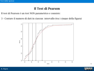 R. Rigon
Il test di Pearson è un test NON parametrico e consiste:
3 - Contare il numero di dati in ciascun intervallo (tra i cinque della figura)
!4
Il Test di Pearson
Test delle ipotesi
 