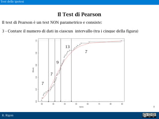 R. Rigon
Il test di Pearson è un test NON parametrico e consiste:
3 - Contare il numero di dati in ciascun intervallo (tra i cinque della figura)
!5
Il Test di Pearson
7
7
9
13
7
Test delle ipotesi
 