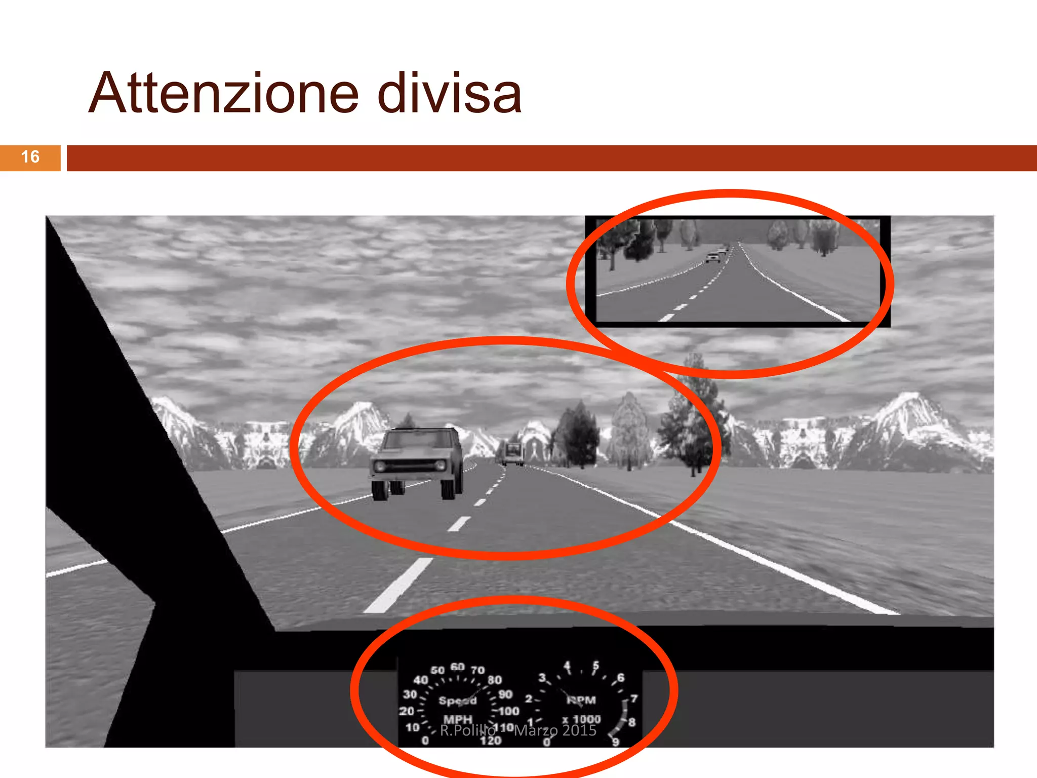 Attenzione divisa
16
R.Polillo - Marzo 2015
 