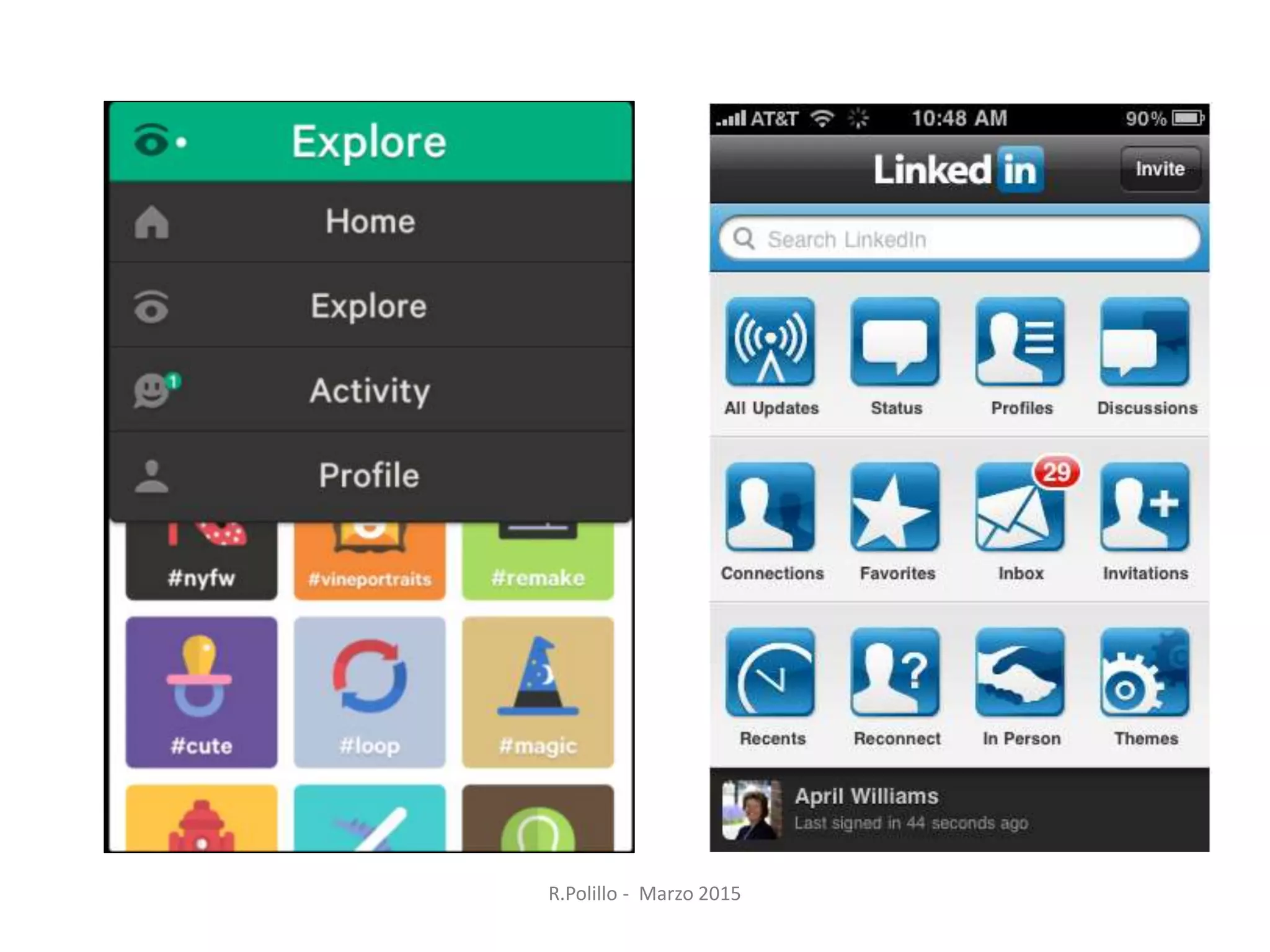 R.Polillo - Marzo 2015
 