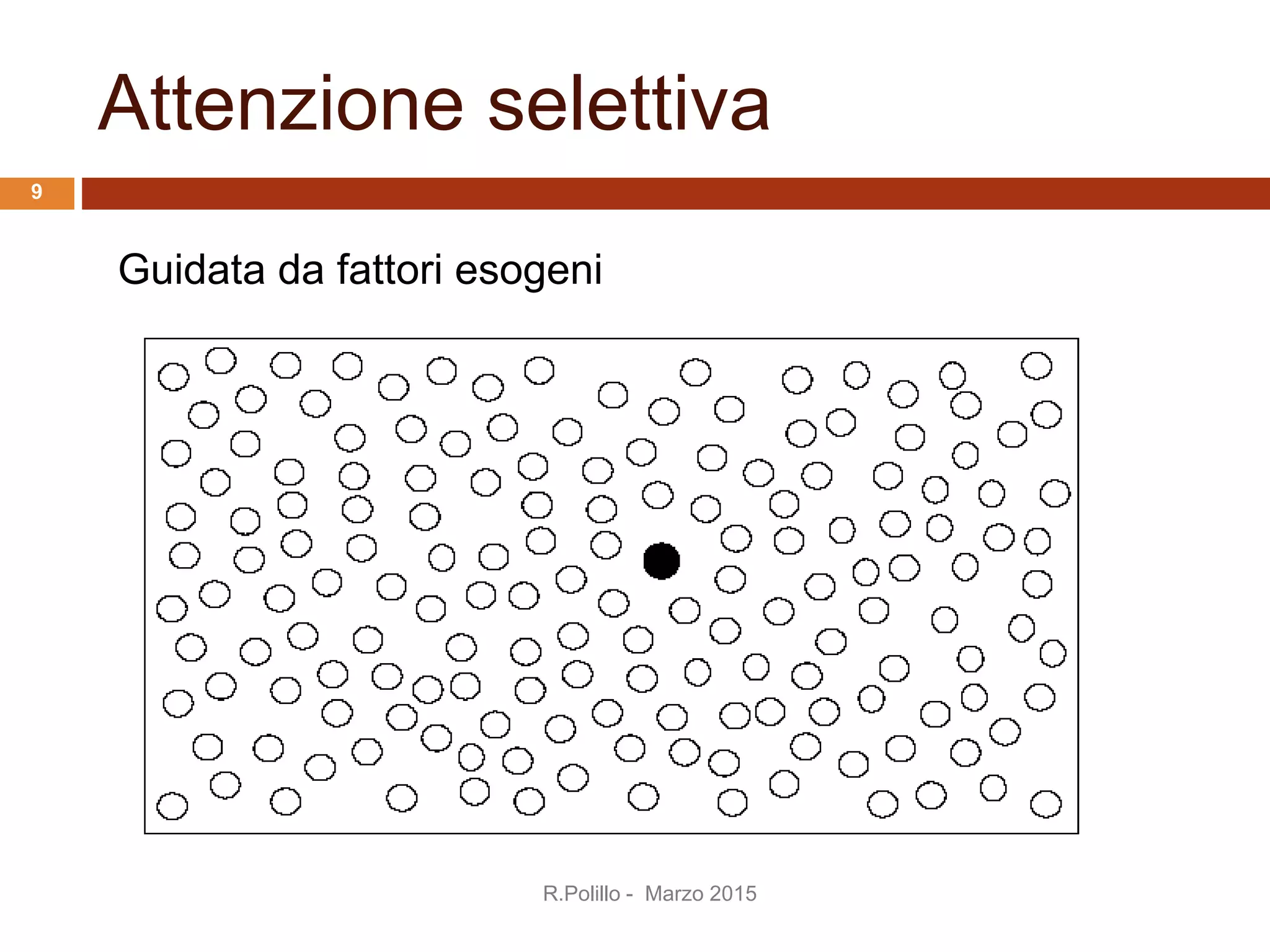 Attenzione selettiva
R.Polillo - Marzo 2015
9
Guidata da fattori esogeni
 