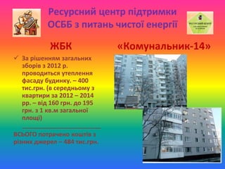 Ресурсний центр підтримки
ОСББ з питань чистої енергії
ЖБК
 За рішенням загальних
зборів з 2012 р.
проводиться утеплення
фасаду будинку. – 400
тис.грн. (в середньому з
квартири за 2012 – 2014
рр. – від 160 грн. до 195
грн. з 1 кв.м загальної
площі)
_______________________
ВСЬОГО потрачено коштів з
різних джерел – 484 тис.грн.
«Комунальник-14»
 