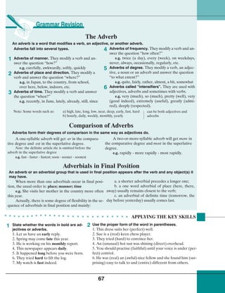 67
The Adverb
An adverb is a word that modifies a verb, an adjective, or another adverb.
Adverbs fall into several types.
Adverbs of manner. They modify a verb and an-
swer the question “how?”
e.g. carefully, awkwardly, softly, quickly
Adverbs of place and direction. They modify a
verb and answer the question “where?”
a.g. in Japan, to the country, from school,
over here, below, indoors, etc.
Adverbs of time. They modify a verb and answer
the question “when?”
e.g. recently, in June, lately, already, still, since
Adverbs of frequency. They modify a verb and an-
swer the question “how often?”
e.g. twice (a day), every (week), on weekdays,
never, always, occasionally, regularly, etc.
Adverbs of degree. They modify a verb, an adjec-
tive, a noun or an adverb and answer the question
“to what extent?”
e.g. quite, fairly, rather, almost, a bit, somewhat
Adverbs called “intensifiers”. They are used with
adjectives, adverbs and sometimes with verbs.
e.g. very (much), so (much), pretty (well), very
(good indeed), extremely (useful), greatly (admi-
red), deeply (respected).
1
2
3
4
5
6
Comparison of Adverbs
A one-syllable adverb will get -er in the compara-
tive degree and -est in the superlative degree.
Note: the definite article the is omitted before the
adverb in the superlative degree
e.g. fast - faster - fastest; soon - sooner - soonest
Adverbs form their degrees of comparison in the same way as adjectives do.
A two-or-more-syllable adverb will get more in
the comparative degree and most in the superlative
degree.
e.g. rapidly - more rapidly - most rapidly.
Adverbials in Final Position
When more than one adverbials occur in final posi-
tion, the usual order is: place; manner; time
e.g. She visits her mother in the country more often
this year.
Actually, there is some degree of flexibility in the se-
quence of adverbials in final position and mainly:
a. a shorter adverbial precedes a longer one;
b. a one word adverbial of place (here, there,
away) usually remains closest to the verb;
c. an adverbial of definite time (tomorrow, the
day before yesterday) usually comes last.
An adverb or an adverbial group that is used in final position appears after the verb and any object(s) it
may have.
APPLYING THE KEY SKILLS
Note: Some words such as: a) high, late, long, low, near, deep, early, fast, hard
b) hourly, daily, weekly, monthly, yearly
can be both adjectives and
adverbs
123
State whether the words in bold are ad-
jectives or adverbs.
1. Let us have an early reply.
2. Spring may come late this year.
3. He is working on his monthly report.
4. This newspaper appears daily.
5. It happened long before you were born.
6. They tried hard to lift the log.
7. My watch is fast indeed.
Use the proper form of the word in parentheses.
1. This dress suits her (perfect) well.
2. Sue is a (real) keen chess player.
3. They tried (hard) to convince her.
4. An (unusual) hot sun was shining (direct) overhead.
5. You should practise (faithful) until your voice is under (per-
fect) control.
6. He was (real) an (awful) nice fellow and she found him (sur-
prising) easy to talk to and (entire) different from others.
1 2
 