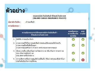 ตัวอย่างตัวอย่าง
 