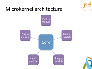 Microkernel	
  architecture	
  
Core	
  
Plug-­‐in	
  
module	
  
Plug-­‐in	
  
module	
  
Plug-­‐in	
  
module	
  
Plug-­‐in	
  
module	
  
Plug-­‐in	
  
module	
  
23	
  
 