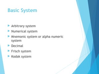 Basic System
 Arbitrary system
 Numerical system
 Mnemonic system or alpha numeric
system
 Decimal
 Frisch system
 Kodak system
 