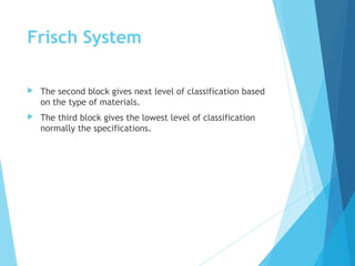 Frisch System
 The second block gives next level of classification based
on the type of materials.
 The third block gives the lowest level of classification
normally the specifications.
 