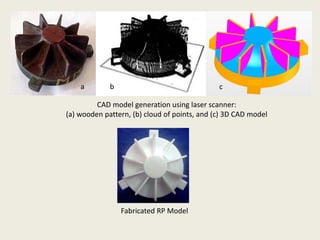 CAD model generation using laser scanner:
(a) wooden pattern, (b) cloud of points, and (c) 3D CAD model
a b c
Fabricated RP Model
 