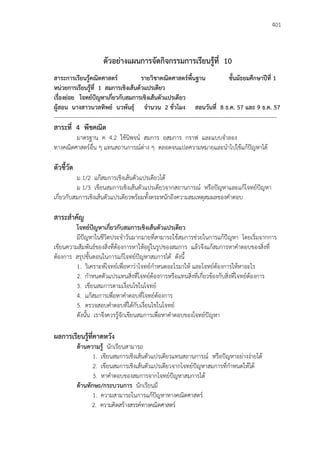 401
ตัวอย่างแผนการจัดกิจกรรมการเรียนรู้ที่ 10
สาระการเรียนรู้คณิตศาสตร์ รายวิชาคณิตศาสตร์พื้นฐาน ชั้นมัธยมศึกษาปีที่ 1
หน่วยการเรียนรู้ที่ 1 สมการเชิงเส้นตัวแปรเดียว
เรื่องย่อย โจทย์ปัญหาเกี่ยวกับสมการเชิงเส้นตัวแปรเดียว
ผู้สอน นางสาวนวลทิพย์ นวพันธุ์ จานวน 2 ชั่วโมง สอนวันที่ 8 ธ.ค. 57 และ 9 ธ.ค. 57
------------------------------------------------------------------------------------------------------------------------
สาระที่ 4 พีชคณิต
มาตรฐาน ค 4.2 ใช้นิพจน์ สมการ อสมการ กราฟ และแบบจาลอง
ทางคณิตศาสตร์อื่น ๆ แทนสถานการณ์ต่าง ๆ ตลอดจนแปลความหมายและนาไปใช้แก้ปัญหาได้
ตัวชี้วัด
ม 1/2 แก้สมการเชิงเส้นตัวแปรเดียวได้
ม 1/3 เขียนสมการเชิงเส้นตัวแปรเดียวจากสถานการณ์ หรือปัญหาและแก้โจทย์ปัญหา
เกี่ยวกับสมการเชิงเส้นตัวแปรเดียวพร้อมทั้งตระหนักถึงความสมเหตุสมผลของคาตอบ
สาระสาคัญ
โจทย์ปัญหาเกี่ยวกับสมการเชิงเส้นตัวแปรเดียว
มีปัญหาในชีวิตประจาวันมากมายที่สามารถใช้สมการช่วยในการแก้ปัญหา โดยเริ่มจากการ
เขียนความสัมพันธ์ของสิ่งที่ต้องการหาให้อยู่ในรูปของสมการ แล้วจึงแก้สมการหาคาตอบของสิ่งที่
ต้องการ สรุปขั้นตอนในการแก้โจทย์ปัญหาสมการได้ ดังนี้
1. วิเคราะห์โจทย์เพื่อหาว่าโจทย์กาหนดอะไรมาให้ และโจทย์ต้องการให้หาอะไร
2. กาหนดตัวแปรแทนสิ่งที่โจทย์ต้องการหรือแทนสิ่งที่เกี่ยวข้องกับสิ่งที่โจทย์ต้องการ
3. เขียนสมการตามเงื่อนไขในโจทย์
4. แก้สมการเพื่อหาคาตอบที่โจทย์ต้องการ
5. ตรวจสอบคาตอบที่ได้กับเงื่อนไขในโจทย์
ดังนั้น เราจึงควรรู้จักเขียนสมการเพื่อหาคาตอบของโจทย์ปัญหา
ผลการเรียนรู้ที่คาดหวัง
ด้านความรู้ นักเรียนสามารถ
1. เขียนสมการเชิงเส้นตัวแปรเดียวแทนสถานการณ์ หรือปัญหาอย่างง่ายได้
2. เขียนสมการเชิงเส้นตัวแปรเดียวจากโจทย์ปัญหาสมการที่กาหนดให้ได้
3. หาคาตอบของสมการจากโจทย์ปัญหาสมการได้
ด้านทักษะ/กระบวนการ นักเรียนมี
1. ความสามารถในการแก้ปัญหาทางคณิตศาสตร์
2. ความคิดสร้างสรรค์ทางคณิตศาสตร์
 