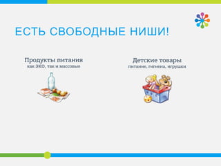 ЕСТЬ СВОБОДНЫЕ НИШИ!
 