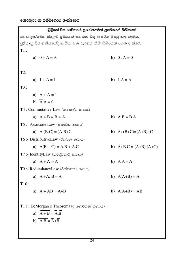 grade 10 ict short notes in sinhala2015