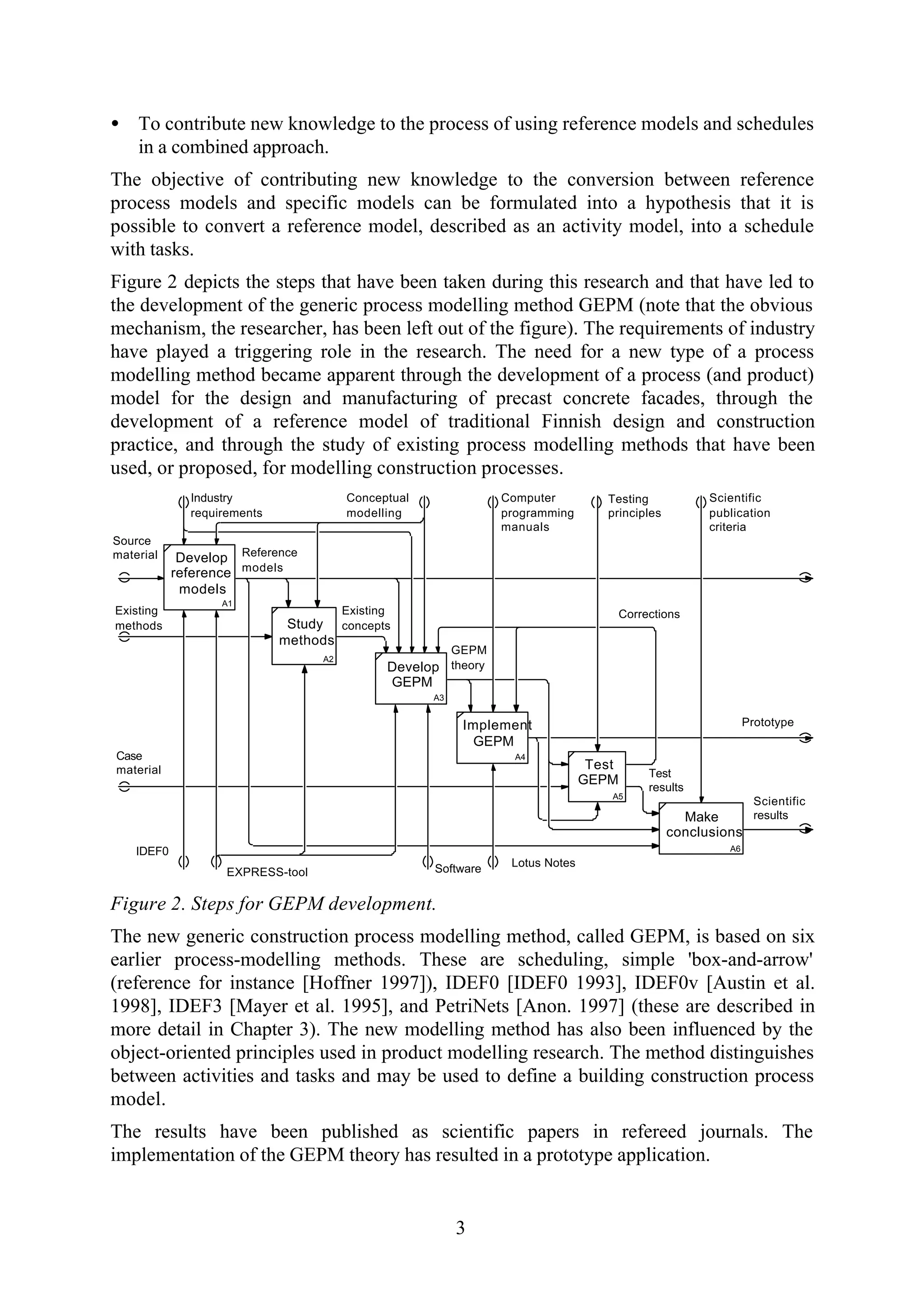 3
• To contribute new knowledge to the process of using reference models and schedules
in a combined approach.
The objective of contributing new knowledge to the conversion between reference
process models and specific models can be formulated into a hypothesis that it is
possible to convert a reference model, described as an activity model, into a schedule
with tasks.
Figure 2 depicts the steps that have been taken during this research and that have led to
the development of the generic process modelling method GEPM (note that the obvious
mechanism, the researcher, has been left out of the figure). The requirements of industry
have played a triggering role in the research. The need for a new type of a process
modelling method became apparent through the development of a process (and product)
model for the design and manufacturing of precast concrete facades, through the
development of a reference model of traditional Finnish design and construction
practice, and through the study of existing process modelling methods that have been
used, or proposed, for modelling construction processes.
A1
Develop
reference
models
A2
Study
methods
A3
Develop
GEPM
A4
Implement
GEPM
A5
Test
GEPM
A6
Make
conclusions
IDEF0
Prototype
Corrections
Test
results
Scientific
results
Existing
concepts
GEPM
theory
Existing
methods
Software
Conceptual
modelling
Reference
models
Scientific
publication
criteria
EXPRESS-tool
Source
material
Case
material
Testing
principles
Lotus Notes
Computer
programming
manuals
Industry
requirements
Figure 2. Steps for GEPM development.
The new generic construction process modelling method, called GEPM, is based on six
earlier process-modelling methods. These are scheduling, simple 'box-and-arrow'
(reference for instance [Hoffner 1997]), IDEF0 [IDEF0 1993], IDEF0v [Austin et al.
1998], IDEF3 [Mayer et al. 1995], and PetriNets [Anon. 1997] (these are described in
more detail in Chapter 3). The new modelling method has also been influenced by the
object-oriented principles used in product modelling research. The method distinguishes
between activities and tasks and may be used to define a building construction process
model.
The results have been published as scientific papers in refereed journals. The
implementation of the GEPM theory has resulted in a prototype application.
 