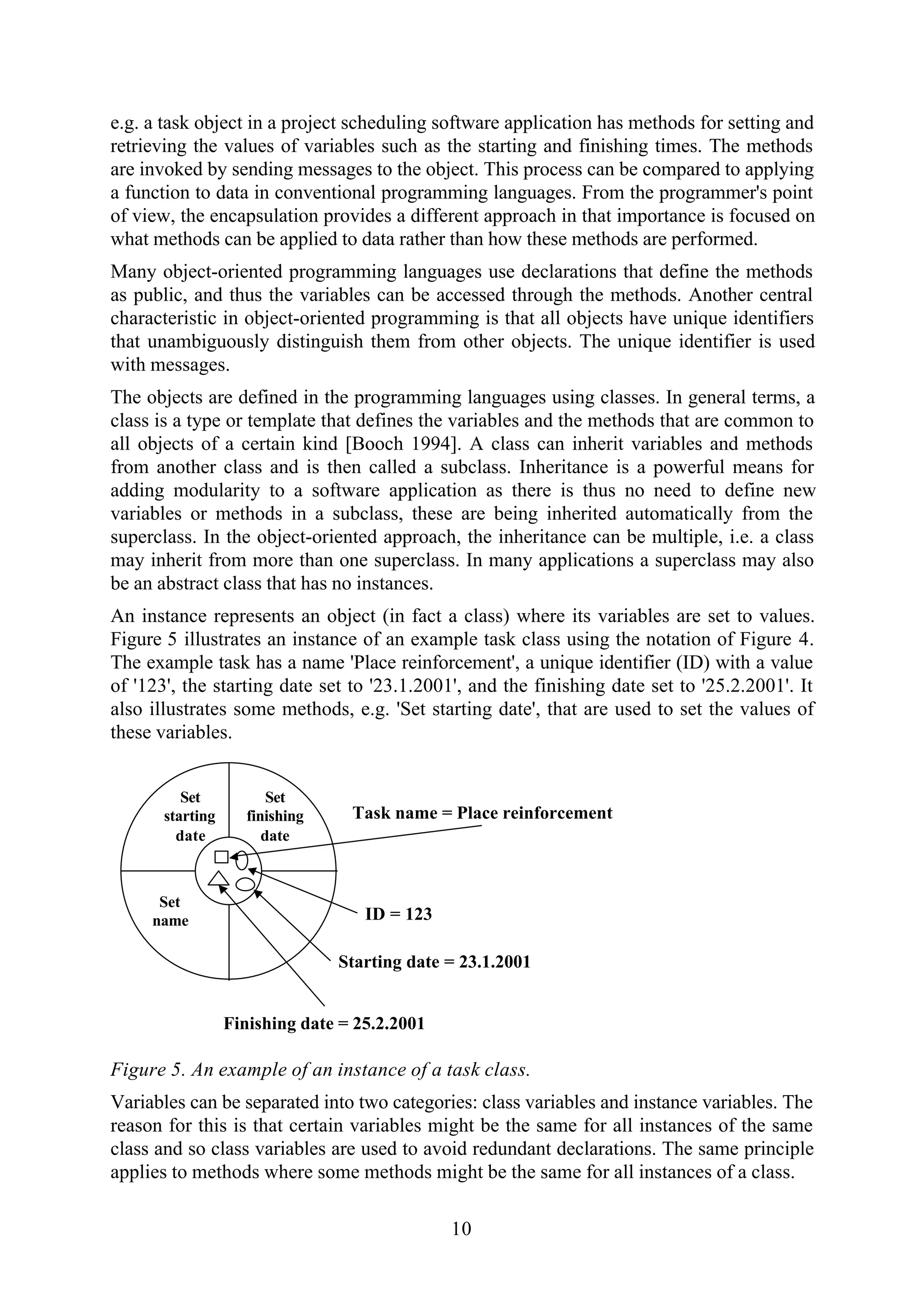 10
e.g. a task object in a project scheduling software application has methods for setting and
retrieving the values of variables such as the starting and finishing times. The methods
are invoked by sending messages to the object. This process can be compared to applying
a function to data in conventional programming languages. From the programmer's point
of view, the encapsulation provides a different approach in that importance is focused on
what methods can be applied to data rather than how these methods are performed.
Many object-oriented programming languages use declarations that define the methods
as public, and thus the variables can be accessed through the methods. Another central
characteristic in object-oriented programming is that all objects have unique identifiers
that unambiguously distinguish them from other objects. The unique identifier is used
with messages.
The objects are defined in the programming languages using classes. In general terms, a
class is a type or template that defines the variables and the methods that are common to
all objects of a certain kind [Booch 1994]. A class can inherit variables and methods
from another class and is then called a subclass. Inheritance is a powerful means for
adding modularity to a software application as there is thus no need to define new
variables or methods in a subclass, these are being inherited automatically from the
superclass. In the object-oriented approach, the inheritance can be multiple, i.e. a class
may inherit from more than one superclass. In many applications a superclass may also
be an abstract class that has no instances.
An instance represents an object (in fact a class) where its variables are set to values.
Figure 5 illustrates an instance of an example task class using the notation of Figure 4.
The example task has a name 'Place reinforcement', a unique identifier (ID) with a value
of '123', the starting date set to '23.1.2001', and the finishing date set to '25.2.2001'. It
also illustrates some methods, e.g. 'Set starting date', that are used to set the values of
these variables.
Set
starting
date
Set
finishing
date
Set
name
Task name = Place reinforcement
ID = 123
Starting date = 23.1.2001
Finishing date = 25.2.2001
Figure 5. An example of an instance of a task class.
Variables can be separated into two categories: class variables and instance variables. The
reason for this is that certain variables might be the same for all instances of the same
class and so class variables are used to avoid redundant declarations. The same principle
applies to methods where some methods might be the same for all instances of a class.
 