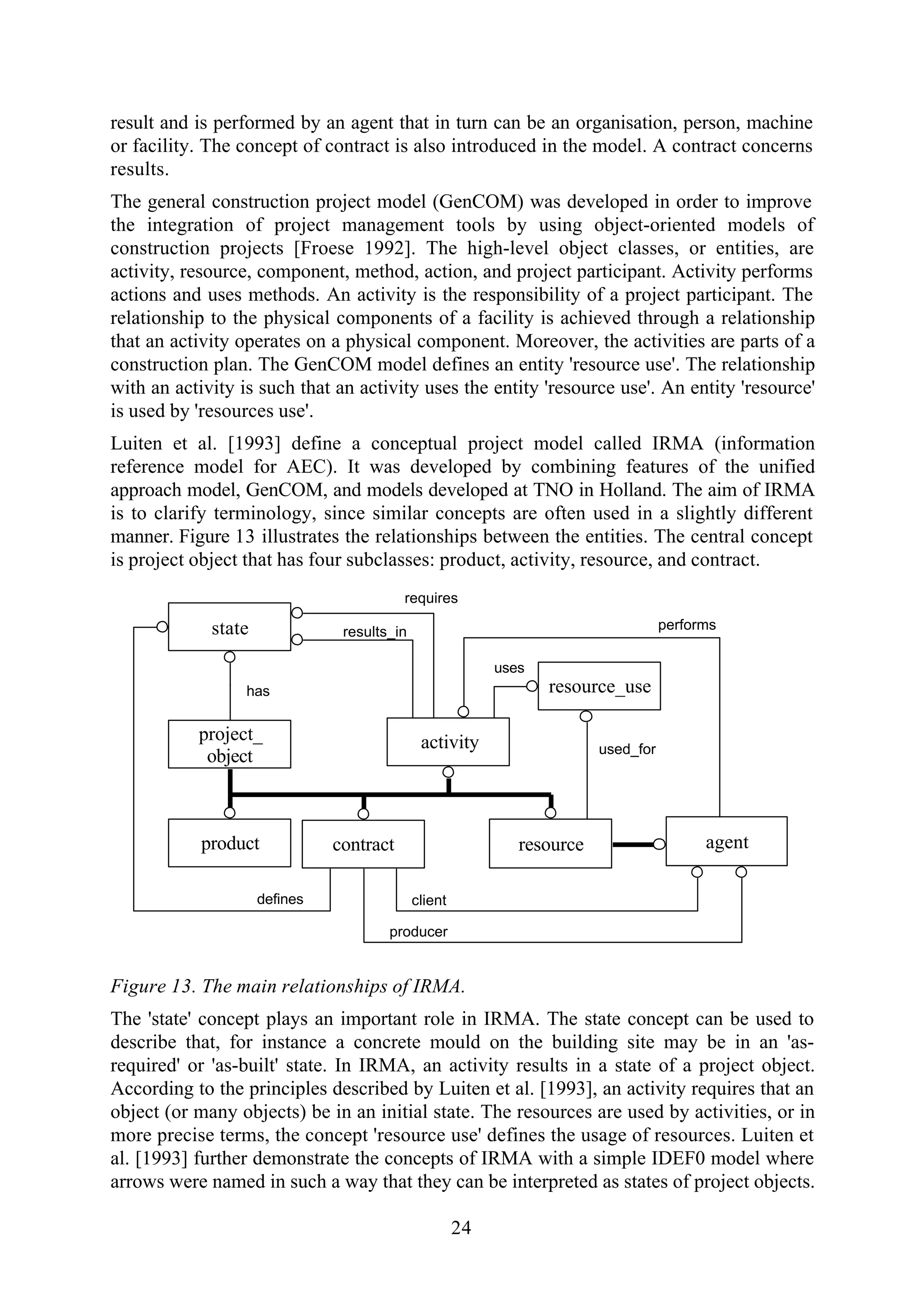24
result and is performed by an agent that in turn can be an organisation, person, machine
or facility. The concept of contract is also introduced in the model. A contract concerns
results.
The general construction project model (GenCOM) was developed in order to improve
the integration of project management tools by using object-oriented models of
construction projects [Froese 1992]. The high-level object classes, or entities, are
activity, resource, component, method, action, and project participant. Activity performs
actions and uses methods. An activity is the responsibility of a project participant. The
relationship to the physical components of a facility is achieved through a relationship
that an activity operates on a physical component. Moreover, the activities are parts of a
construction plan. The GenCOM model defines an entity 'resource use'. The relationship
with an activity is such that an activity uses the entity 'resource use'. An entity 'resource'
is used by 'resources use'.
Luiten et al. [1993] define a conceptual project model called IRMA (information
reference model for AEC). It was developed by combining features of the unified
approach model, GenCOM, and models developed at TNO in Holland. The aim of IRMA
is to clarify terminology, since similar concepts are often used in a slightly different
manner. Figure 13 illustrates the relationships between the entities. The central concept
is project object that has four subclasses: product, activity, resource, and contract.
contract
activity
resource_use
agentresource
state
project_
object
producer
clientdefines
used_for
uses
has
performsresults_in
requires
product
Figure 13. The main relationships of IRMA.
The 'state' concept plays an important role in IRMA. The state concept can be used to
describe that, for instance a concrete mould on the building site may be in an 'as-
required' or 'as-built' state. In IRMA, an activity results in a state of a project object.
According to the principles described by Luiten et al. [1993], an activity requires that an
object (or many objects) be in an initial state. The resources are used by activities, or in
more precise terms, the concept 'resource use' defines the usage of resources. Luiten et
al. [1993] further demonstrate the concepts of IRMA with a simple IDEF0 model where
arrows were named in such a way that they can be interpreted as states of project objects.
 