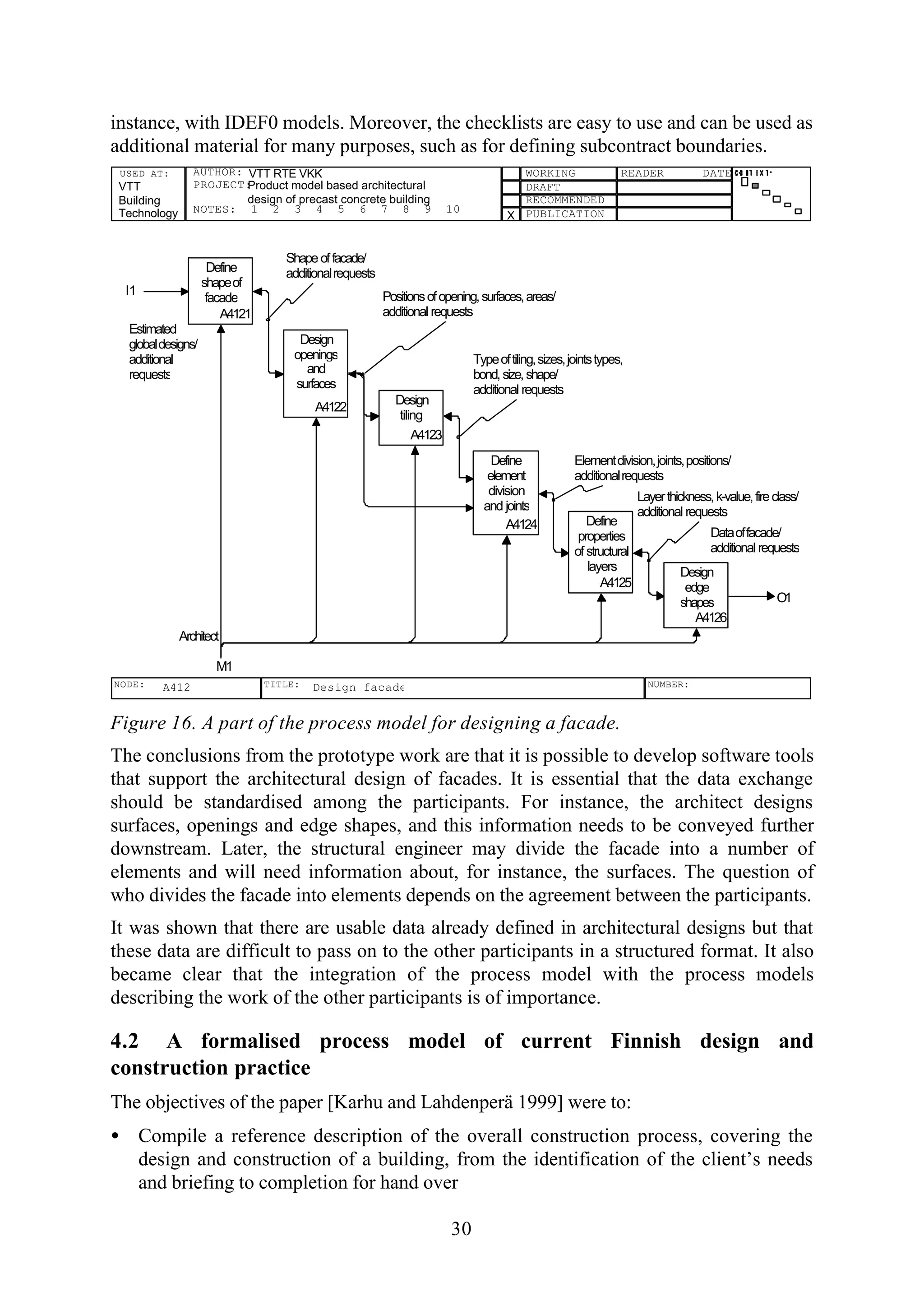 30
instance, with IDEF0 models. Moreover, the checklists are easy to use and can be used as
additional material for many purposes, such as for defining subcontract boundaries.
Define
shapeof
facade
A4121
Design
openings
and
surfaces
A4122
Design
tiling
A4123
Define
element
division
and joints
A4124 Define
properties
of structural
layers
A4125
Design
edge
shapes
A4126
Shapeoffacade/
additionalrequests
Positionsofopening,surfaces,areas/
additional requests
Typeoftiling,sizes,jointstypes,
bond,size,shape/
additional requests
Elementdivision,joints,positions/
additionalrequests
Layerthickness,k-value,fireclass/
additional requests
M1
Architect
I1
Estimated
globaldesigns/
additional
requests
O1
Dataoffacade/
additional requests
USED AT:
NODE: TITLE: NUMBER:A412 Design facade
AUTHOR:
PROJECT:
NOTES: 1 2 3 4 5 6 7 8 9 10
WORKING
DRAFT
RECOMMENDED
PUBLICATION
READER DATEVTT RTE VKK
Product model based architectural
design of precast concrete building
VTT
Building
Technology X
Figure 16. A part of the process model for designing a facade.
The conclusions from the prototype work are that it is possible to develop software tools
that support the architectural design of facades. It is essential that the data exchange
should be standardised among the participants. For instance, the architect designs
surfaces, openings and edge shapes, and this information needs to be conveyed further
downstream. Later, the structural engineer may divide the facade into a number of
elements and will need information about, for instance, the surfaces. The question of
who divides the facade into elements depends on the agreement between the participants.
It was shown that there are usable data already defined in architectural designs but that
these data are difficult to pass on to the other participants in a structured format. It also
became clear that the integration of the process model with the process models
describing the work of the other participants is of importance.
4.2 A formalised process model of current Finnish design and
construction practice
The objectives of the paper [Karhu and Lahdenperä 1999] were to:
• Compile a reference description of the overall construction process, covering the
design and construction of a building, from the identification of the client’s needs
and briefing to completion for hand over
 