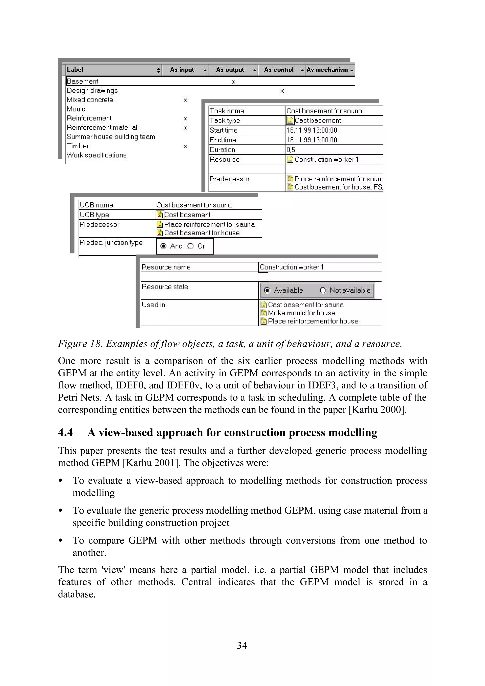34
Figure 18. Examples of flow objects, a task, a unit of behaviour, and a resource.
One more result is a comparison of the six earlier process modelling methods with
GEPM at the entity level. An activity in GEPM corresponds to an activity in the simple
flow method, IDEF0, and IDEF0v, to a unit of behaviour in IDEF3, and to a transition of
Petri Nets. A task in GEPM corresponds to a task in scheduling. A complete table of the
corresponding entities between the methods can be found in the paper [Karhu 2000].
4.4 A view-based approach for construction process modelling
This paper presents the test results and a further developed generic process modelling
method GEPM [Karhu 2001]. The objectives were:
• To evaluate a view-based approach to modelling methods for construction process
modelling
• To evaluate the generic process modelling method GEPM, using case material from a
specific building construction project
• To compare GEPM with other methods through conversions from one method to
another.
The term 'view' means here a partial model, i.e. a partial GEPM model that includes
features of other methods. Central indicates that the GEPM model is stored in a
database.
 