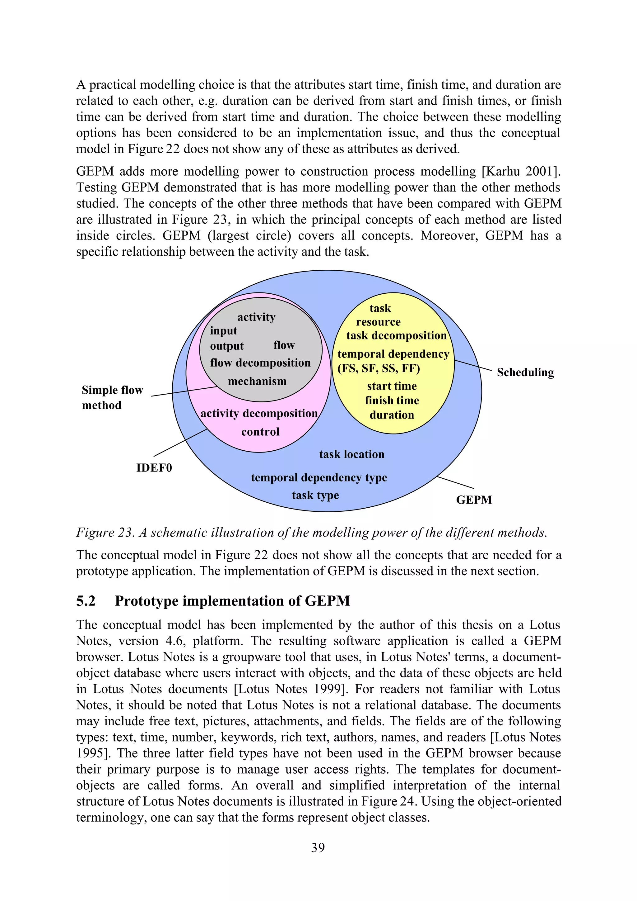 39
A practical modelling choice is that the attributes start time, finish time, and duration are
related to each other, e.g. duration can be derived from start and finish times, or finish
time can be derived from start time and duration. The choice between these modelling
options has been considered to be an implementation issue, and thus the conceptual
model in Figure 22 does not show any of these as attributes as derived.
GEPM adds more modelling power to construction process modelling [Karhu 2001].
Testing GEPM demonstrated that is has more modelling power than the other methods
studied. The concepts of the other three methods that have been compared with GEPM
are illustrated in Figure 23, in which the principal concepts of each method are listed
inside circles. GEPM (largest circle) covers all concepts. Moreover, GEPM has a
specific relationship between the activity and the task.
activity
task
input
output
temporal dependency
(FS, SF, SS, FF)
resource
control
flow
temporal dependency type
task location
GEPM
Scheduling
IDEF0
Simple flow
method
mechanism
activity decomposition
task decomposition
flow decomposition
start time
finish time
duration
task type
Figure 23. A schematic illustration of the modelling power of the different methods.
The conceptual model in Figure 22 does not show all the concepts that are needed for a
prototype application. The implementation of GEPM is discussed in the next section.
5.2 Prototype implementation of GEPM
The conceptual model has been implemented by the author of this thesis on a Lotus
Notes, version 4.6, platform. The resulting software application is called a GEPM
browser. Lotus Notes is a groupware tool that uses, in Lotus Notes' terms, a document-
object database where users interact with objects, and the data of these objects are held
in Lotus Notes documents [Lotus Notes 1999]. For readers not familiar with Lotus
Notes, it should be noted that Lotus Notes is not a relational database. The documents
may include free text, pictures, attachments, and fields. The fields are of the following
types: text, time, number, keywords, rich text, authors, names, and readers [Lotus Notes
1995]. The three latter field types have not been used in the GEPM browser because
their primary purpose is to manage user access rights. The templates for document-
objects are called forms. An overall and simplified interpretation of the internal
structure of Lotus Notes documents is illustrated in Figure 24. Using the object-oriented
terminology, one can say that the forms represent object classes.
 