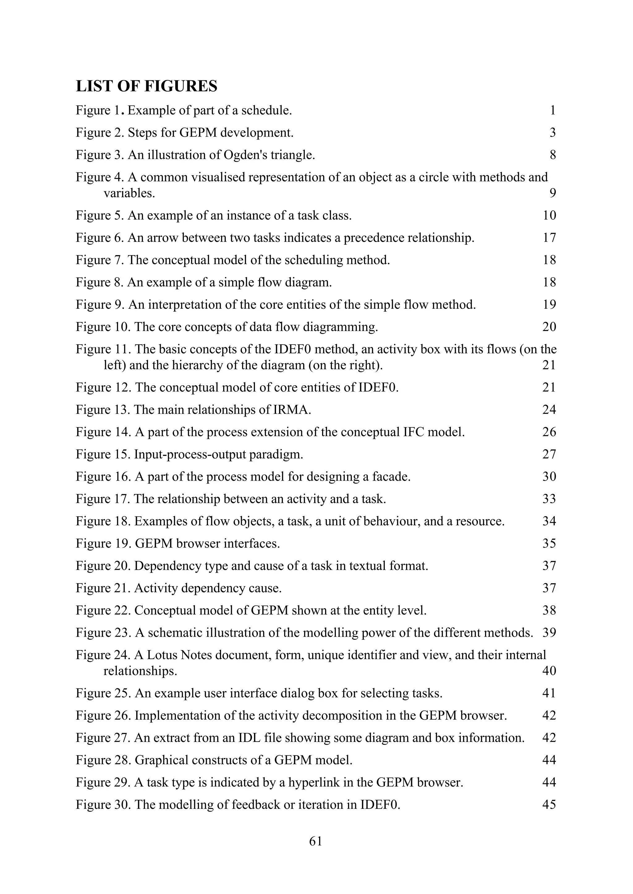 61
LIST OF FIGURES
Figure 1. Example of part of a schedule. 1
Figure 2. Steps for GEPM development. 3
Figure 3. An illustration of Ogden's triangle. 8
Figure 4. A common visualised representation of an object as a circle with methods and
variables. 9
Figure 5. An example of an instance of a task class. 10
Figure 6. An arrow between two tasks indicates a precedence relationship. 17
Figure 7. The conceptual model of the scheduling method. 18
Figure 8. An example of a simple flow diagram. 18
Figure 9. An interpretation of the core entities of the simple flow method. 19
Figure 10. The core concepts of data flow diagramming. 20
Figure 11. The basic concepts of the IDEF0 method, an activity box with its flows (on the
left) and the hierarchy of the diagram (on the right). 21
Figure 12. The conceptual model of core entities of IDEF0. 21
Figure 13. The main relationships of IRMA. 24
Figure 14. A part of the process extension of the conceptual IFC model. 26
Figure 15. Input-process-output paradigm. 27
Figure 16. A part of the process model for designing a facade. 30
Figure 17. The relationship between an activity and a task. 33
Figure 18. Examples of flow objects, a task, a unit of behaviour, and a resource. 34
Figure 19. GEPM browser interfaces. 35
Figure 20. Dependency type and cause of a task in textual format. 37
Figure 21. Activity dependency cause. 37
Figure 22. Conceptual model of GEPM shown at the entity level. 38
Figure 23. A schematic illustration of the modelling power of the different methods. 39
Figure 24. A Lotus Notes document, form, unique identifier and view, and their internal
relationships. 40
Figure 25. An example user interface dialog box for selecting tasks. 41
Figure 26. Implementation of the activity decomposition in the GEPM browser. 42
Figure 27. An extract from an IDL file showing some diagram and box information. 42
Figure 28. Graphical constructs of a GEPM model. 44
Figure 29. A task type is indicated by a hyperlink in the GEPM browser. 44
Figure 30. The modelling of feedback or iteration in IDEF0. 45
 
