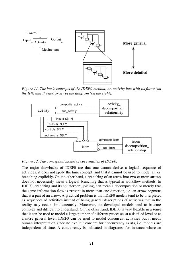 sr20det wiring diagram pdf sr20det wiring diagram pdf