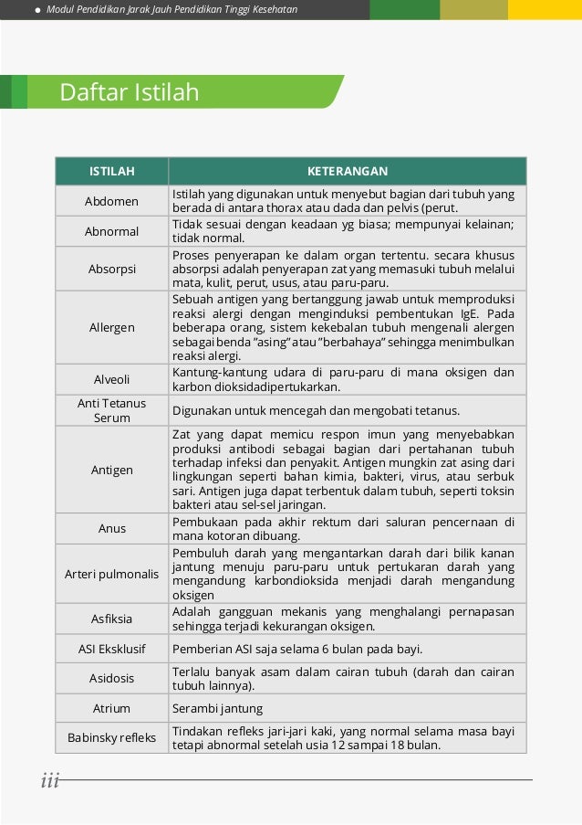 10. praktik asuhan kebidanan pada neonatus, bayi, balita