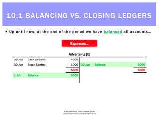 © Michael Allison, Trinity Grammar School.
Author’s permission required for external use
 Up until now, at the end of the period we have balanced all accounts…
Expenses…
Advertising [E]
30 Jun Cash at Bank 4000
30 Jun Stock Control 1000 30 Jun Balance 5000
5000 5000
1 Jul Balance 5000
Advertising [E]
30 Jun Cash at Bank 4000
30 Jun Stock Control 1000 30 Jun Balance 5000
5000 5000
1 Jul Balance 5000
Advertising [E]
30 Jun Cash at Bank 4000
30 Jun Stock Control 1000 30 Jun Balance 5000
5000 5000
1 Jul Balance 5000
Advertising [E]
30 Jun Cash at Bank 4000
30 Jun Stock Control 1000 30 Jun Balance 5000
5000 5000
1 Jul Balance 5000
Advertising [E]
30 Jun Cash at Bank 4000
30 Jun Stock Control 1000 30 Jun Balance 5000
5000 5000
1 Jul Balance 5000
10.1 BALANCING VS. CLOSING LEDGERS
 