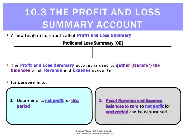 profit and loss summary