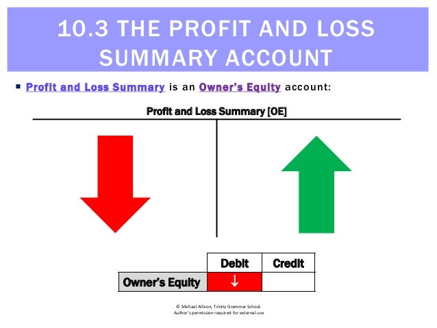 profit and loss summary