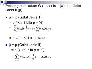 Peluang melakukan Galat Jenis 1 () dan Galat
Jenis II ()
  = p (Galat Jenis 1)
= p ( x  9 bila p = ¼)
=
= 1 – 0.9591 = 0.0409
  = p (Galat Jenis II)
= p (x  9 bila p = ½)
 

8
0
20
9
)
4
1
;20;(1)
4
1
,20;(
xx
xbxb
2517.0)
2
1
;20;(
8
0
 x
xb
 