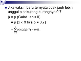 Jika vaksin baru ternyata tidak jauh lebih
unggul p sekurang-kurangnya 0,7
 = p (Galat Jenis II)
= p (x  9 bila p = 0,7)
051.0)7.0;20;(
8
0
 x
xb
 
